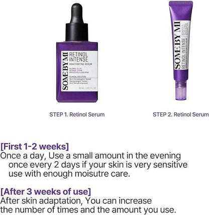 Intense Reactivating Serum and Eye Cream Original